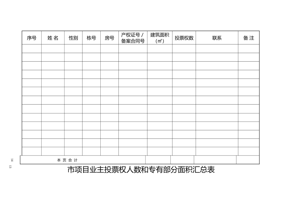 成立业主大会的申请书等样表_第3页