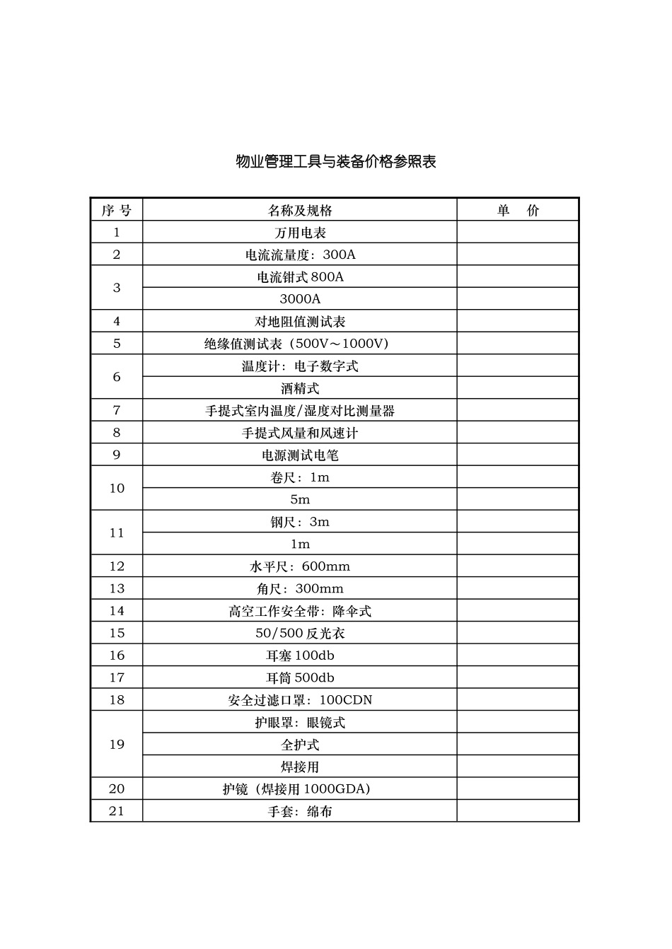 成立物业管理处具备的资料全_第3页