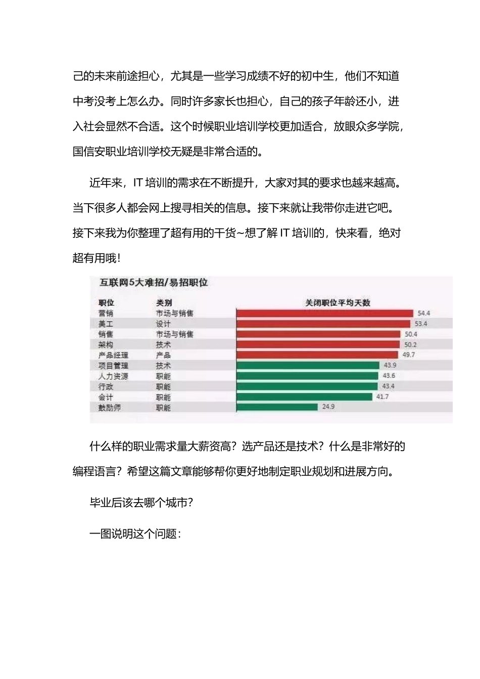 成都IT行业薪酬分析报告_第2页