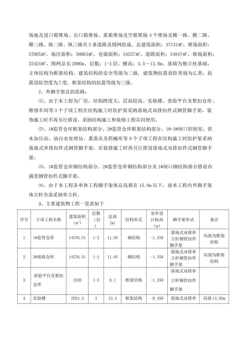 成都国际集装箱物流园保税物流区项目脚手架搭施_第2页