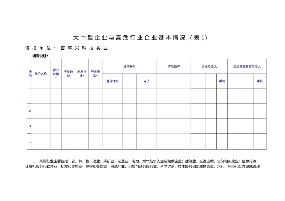 成都市安全生产应急资源普查表汇编_第3页