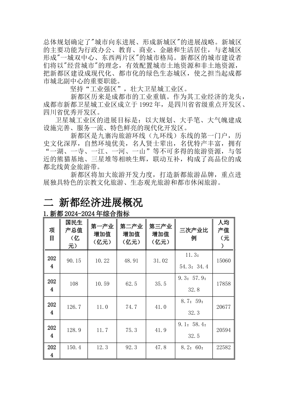 成都市新都项目市调及项目前期策划_第3页