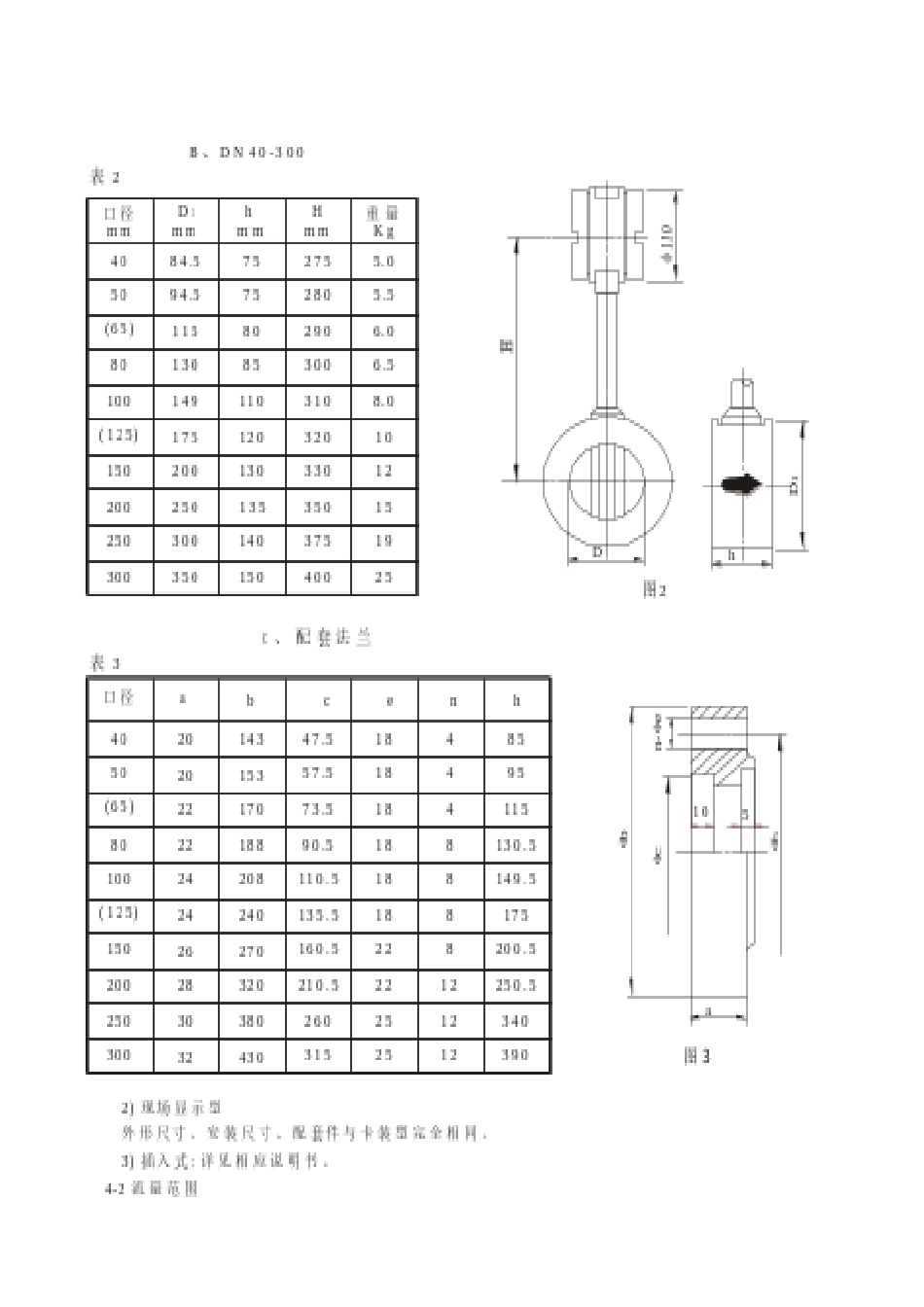 我厂生产的LUGB系列涡街流量传感器有多种形式以在管道..._第3页