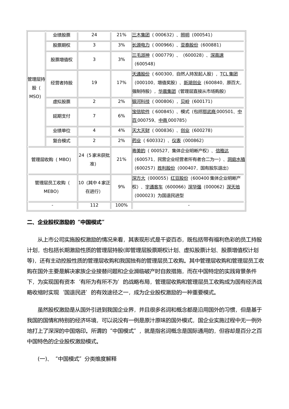 我国上市公司股权激励模式的研究_第2页