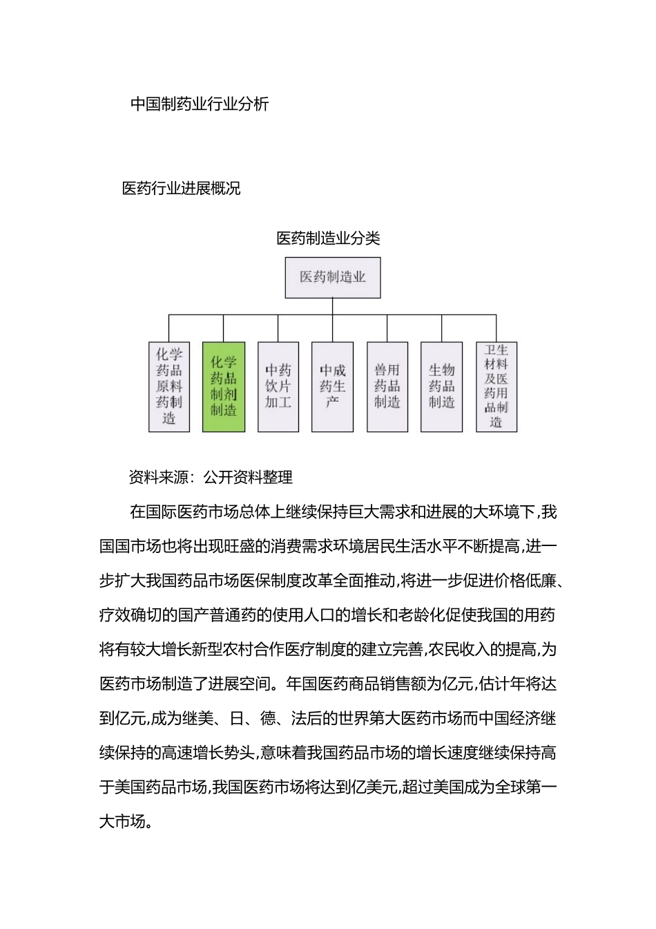 我国制药业行业分析报告文案_第1页