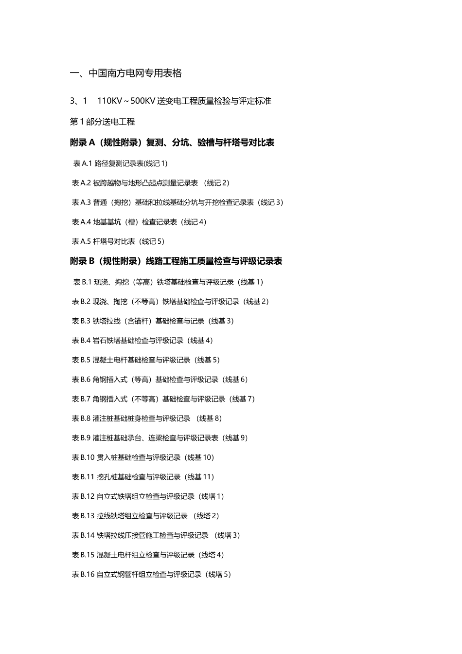 我国南方电网电力工程资料表格大全_第1页