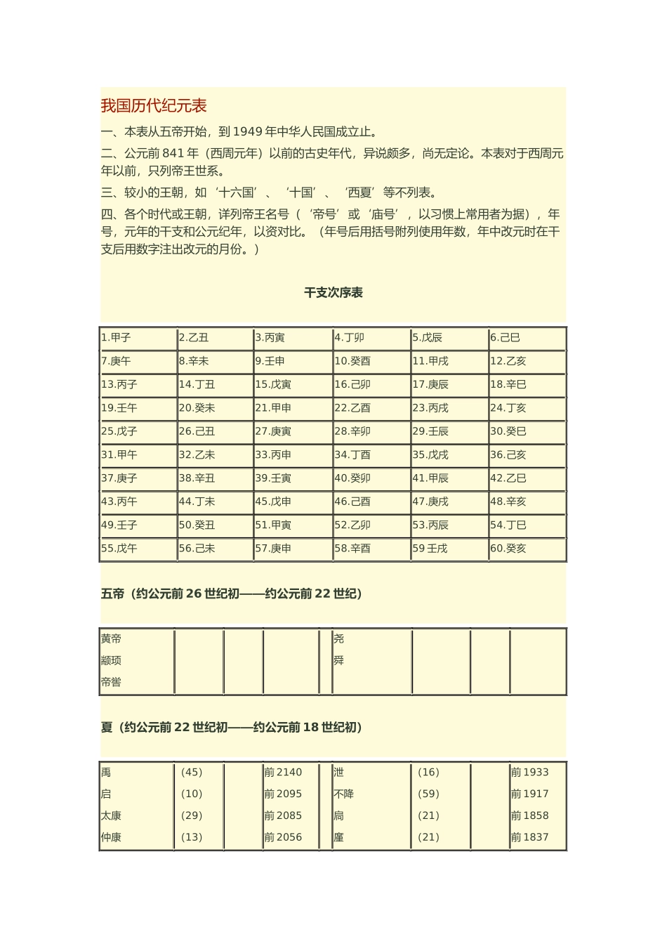我国历代纪元表_第1页
