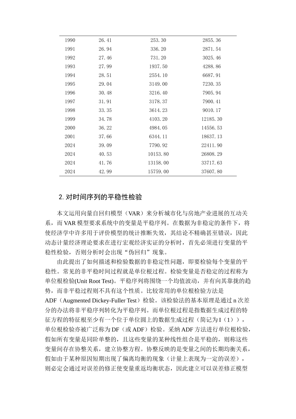 我国城市化与房地产业发展的Granger因果关系分析_第3页