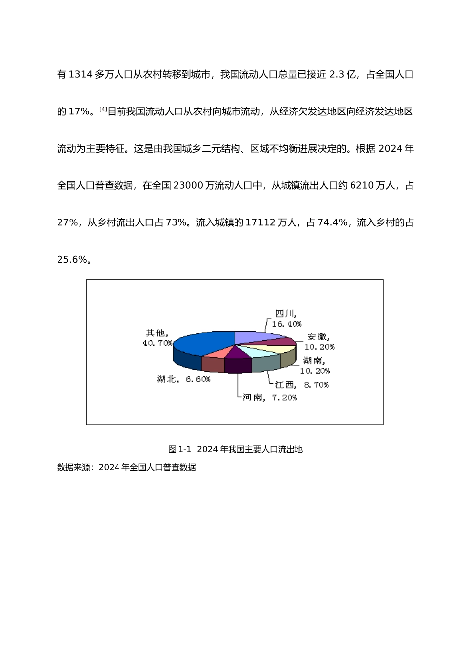 我国城市流动人口管理_第2页