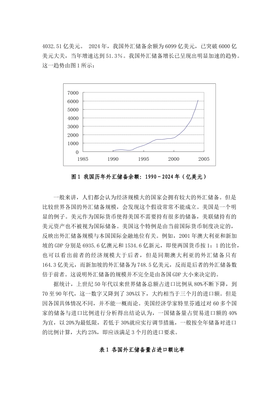 我国外汇储备变动对货币政策的影响研究_第3页