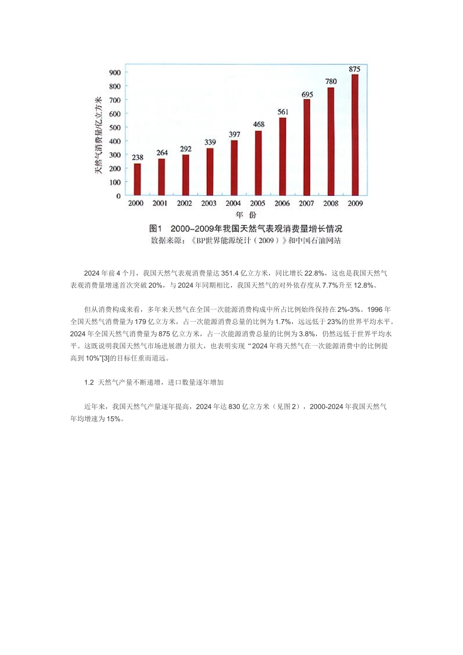 我国天然气市场发展趋势与战略对策_第2页