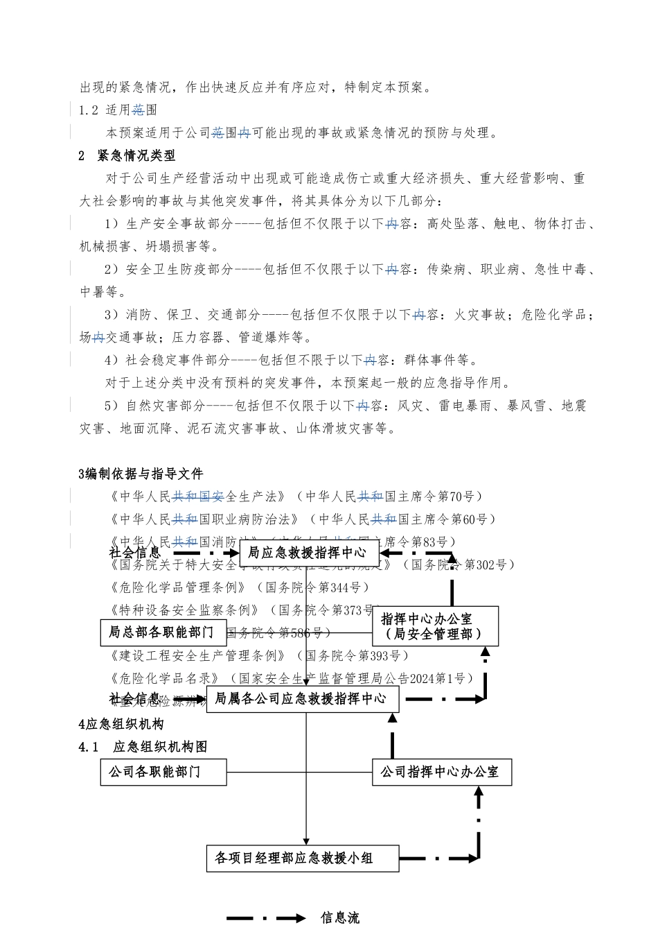 我国建筑第四工程局有限公司生产安全事故综合应急处置预案_第3页