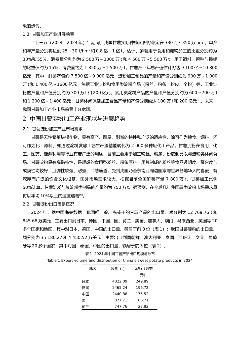 我国甘薯加工产业发展概况与趋势分析报告_第3页