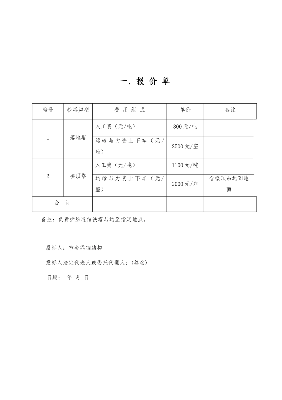 我国电信铁塔拆除招投标_第3页