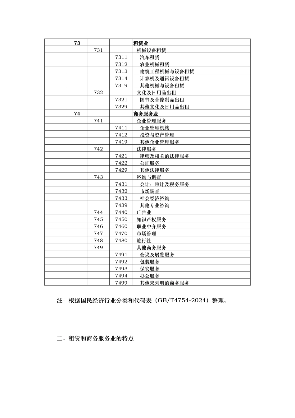 我国租赁和商务服务业发展现状与策略建议_第3页