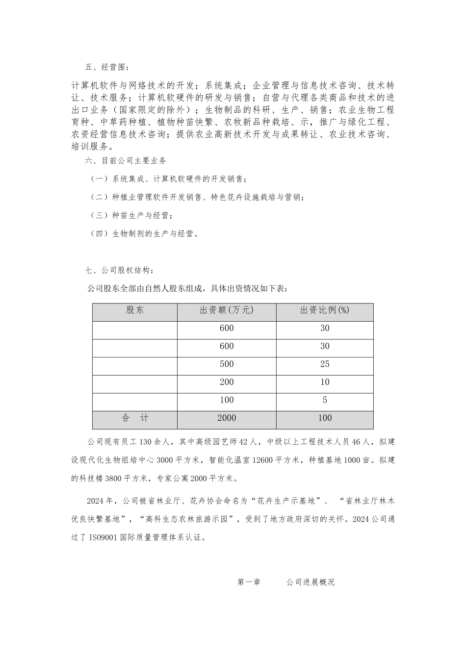 我国首家IT高科技化农林项目商业实施计划书_第2页