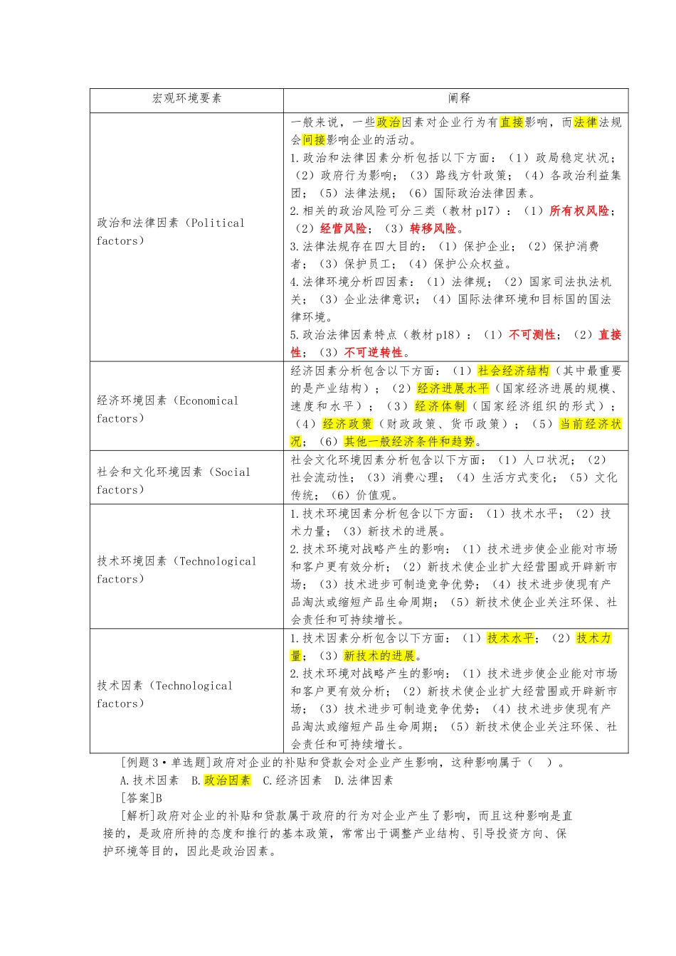 战略分析之外部环境分析报告_第3页