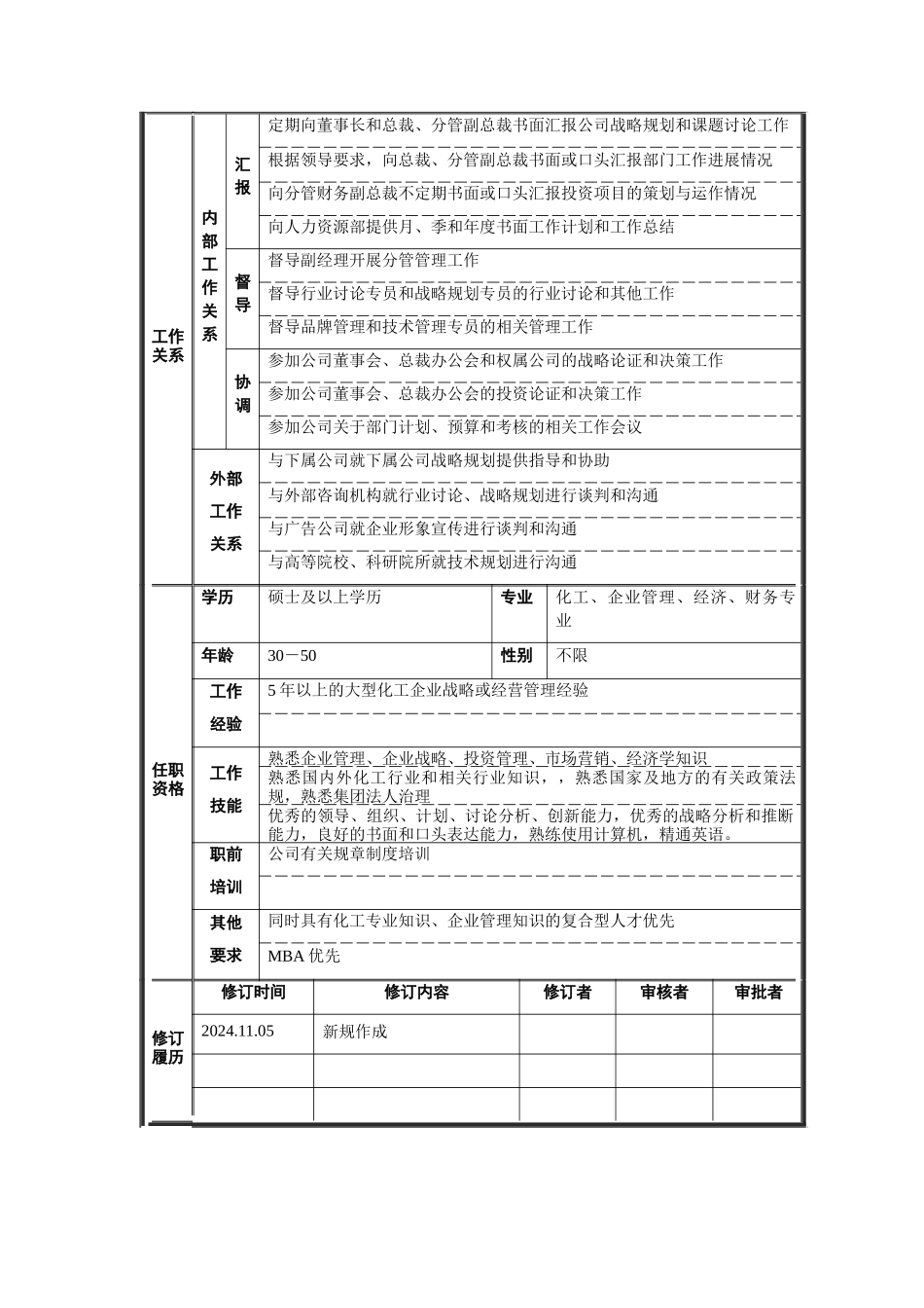战略发展部经理职位说明书_第2页