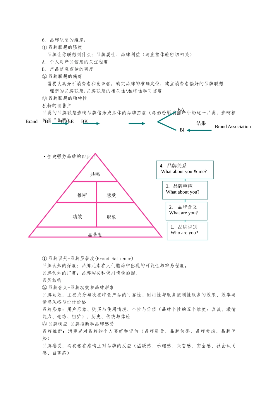 战略品牌管理复习资料汇总_第3页