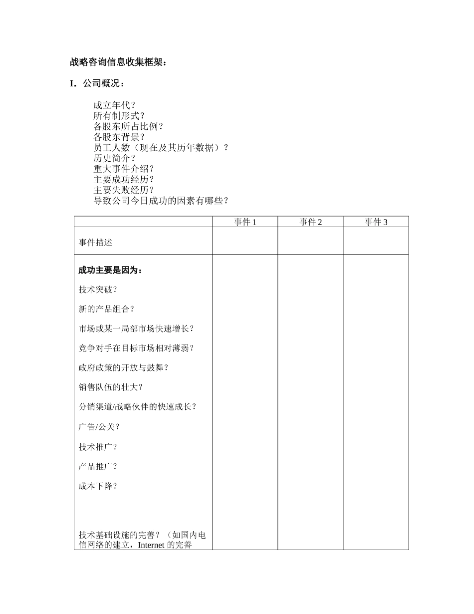 战略咨询信息收集框架_第1页