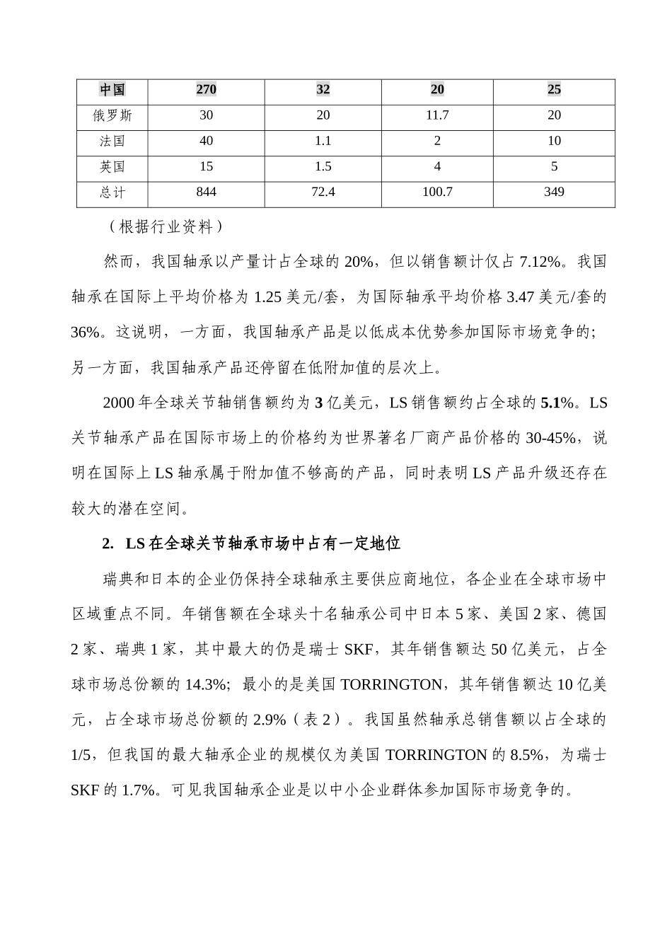 战略管理--LS企业战略规划书_第2页