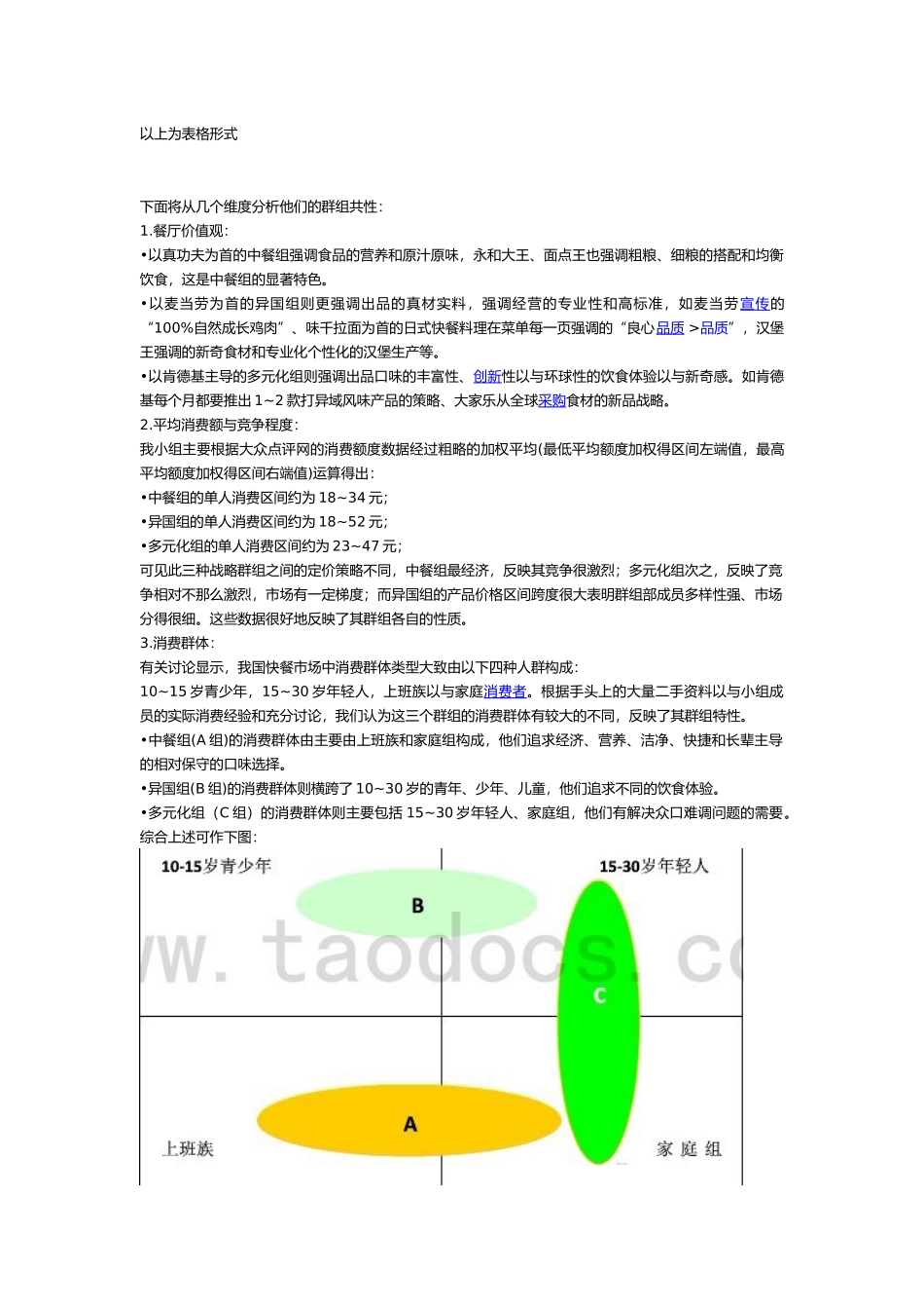 战略管理快餐业战略群组分析报告_第2页