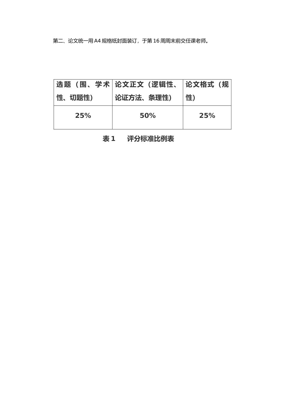 战略管理课程论文评分标准_第3页