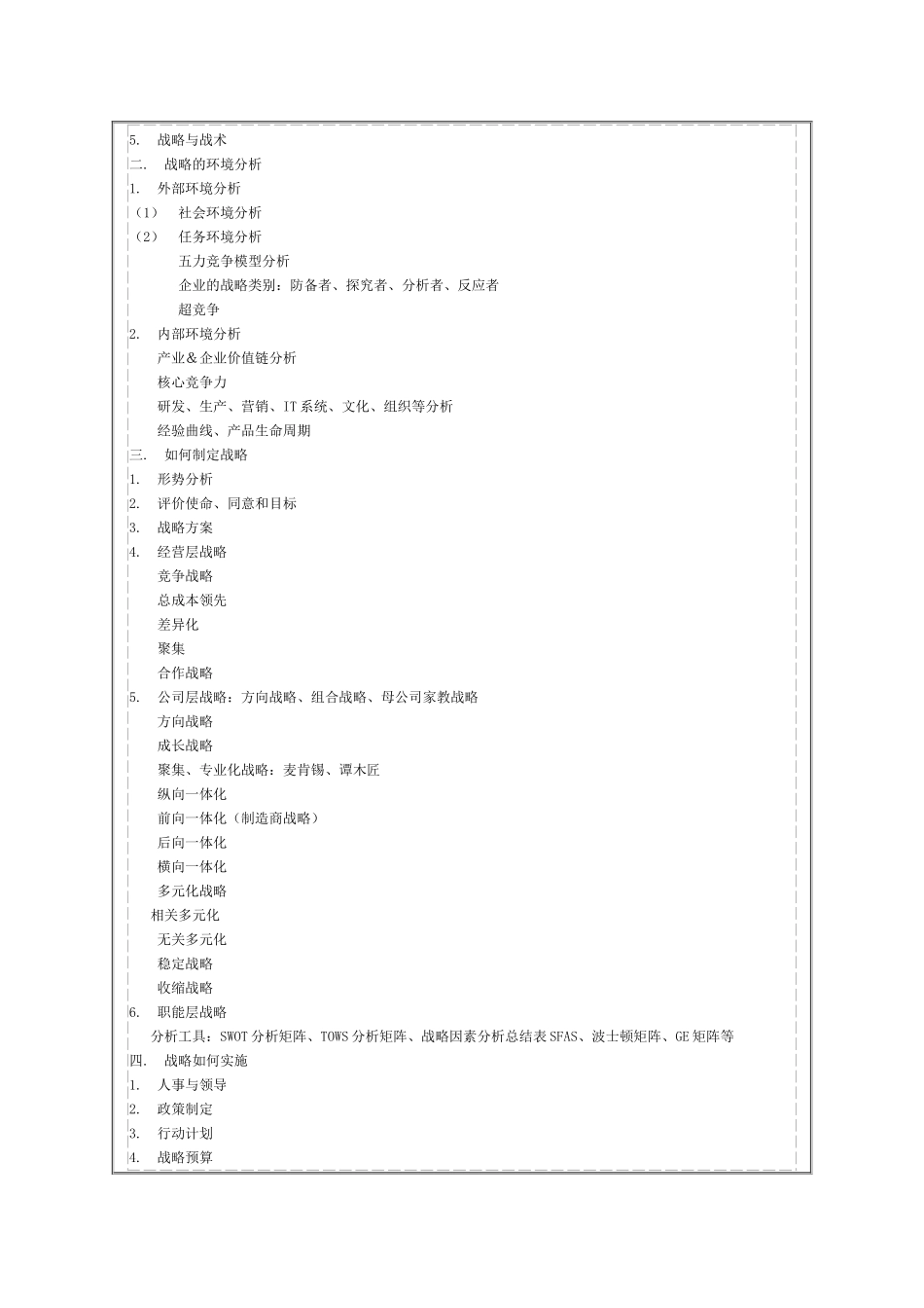 战略管理的相关概念_第2页