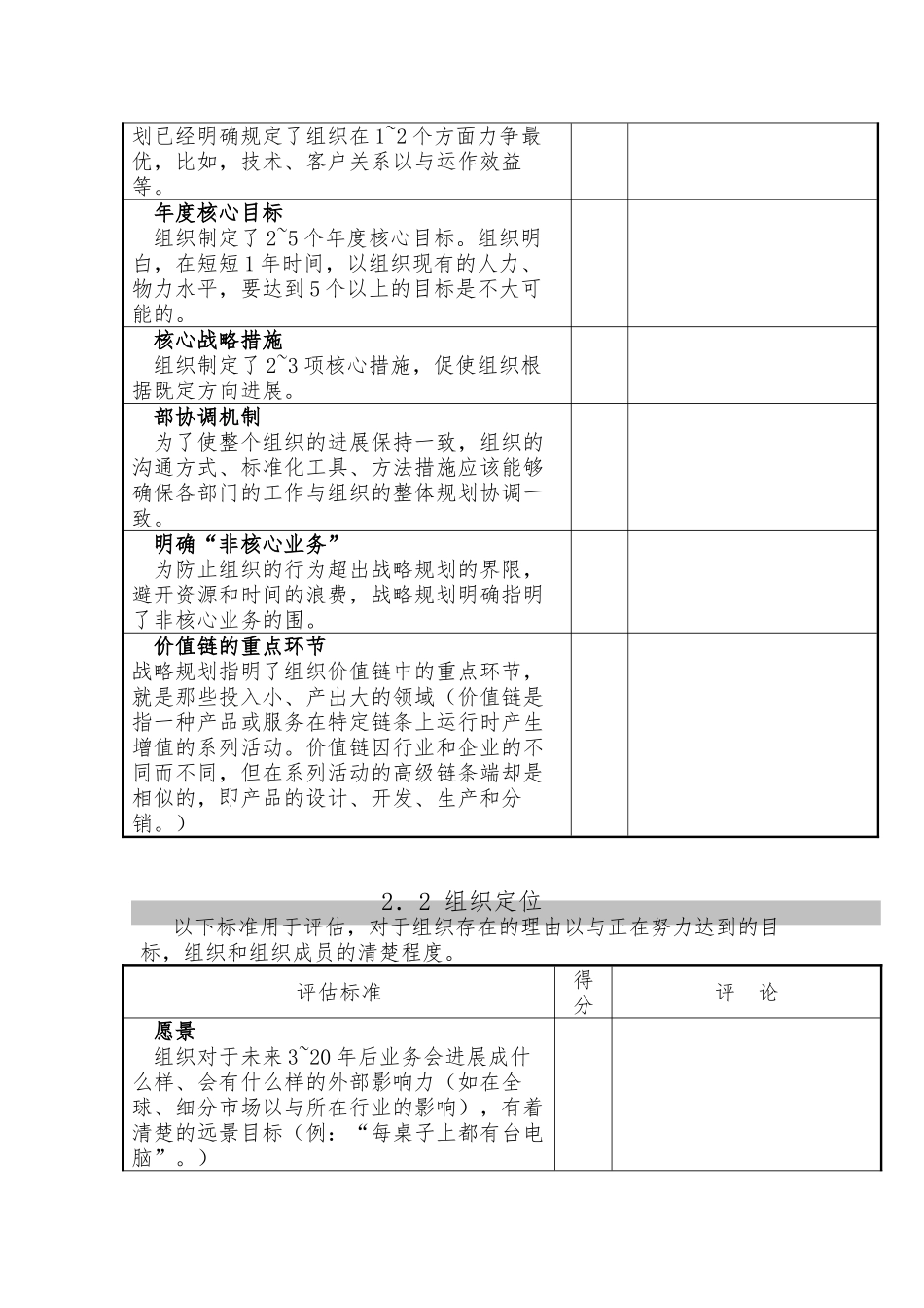 战略规划有利于赢得竞争优势_第2页
