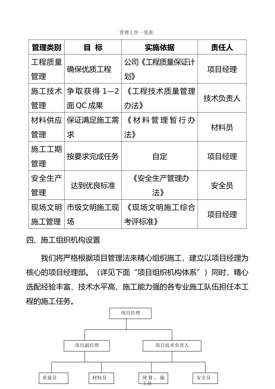 截污管道施工工程组织设计说明_第3页