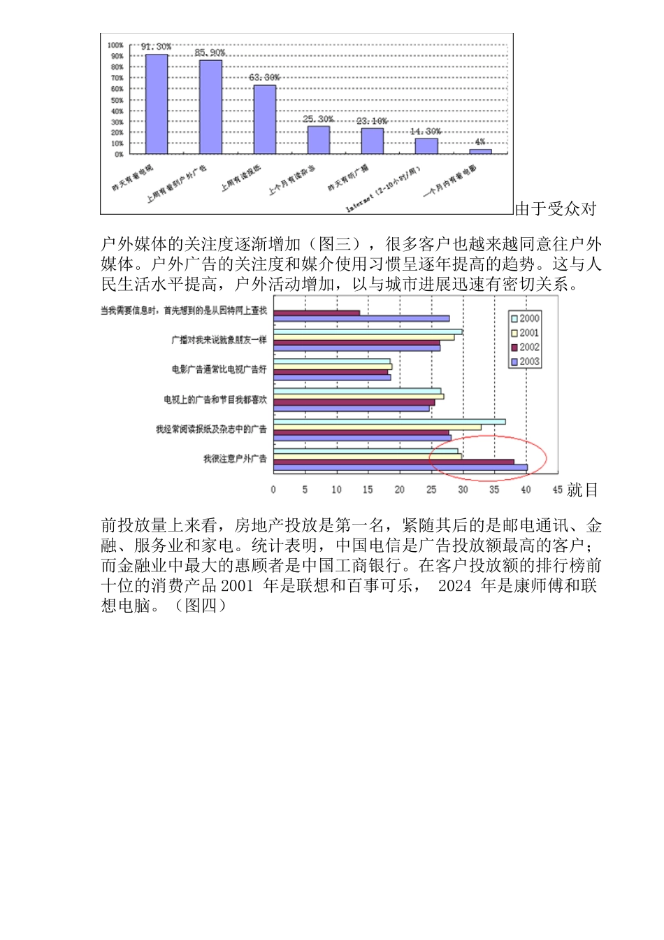 户外媒体发展趋势管窥及创新思路初探_第2页