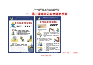 户外工程建筑施工工程安全挂图喷绘