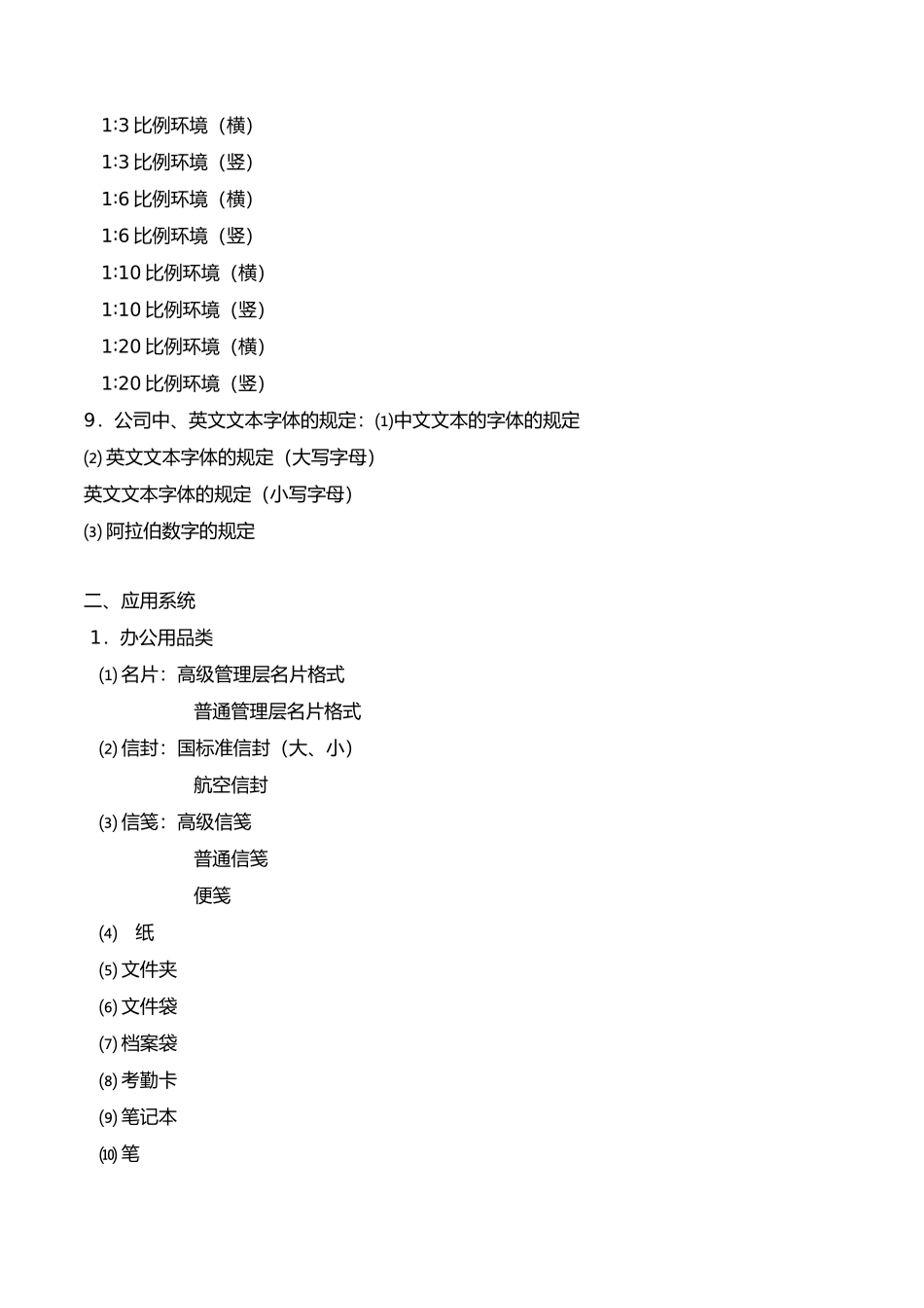 房地产VI设计清单_第3页