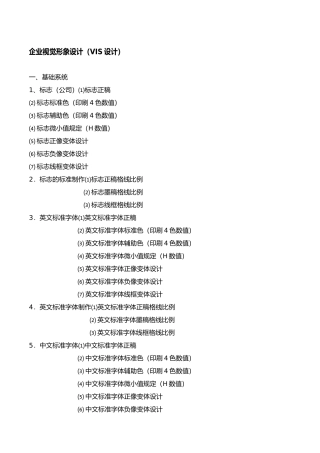 房地产VI设计清单