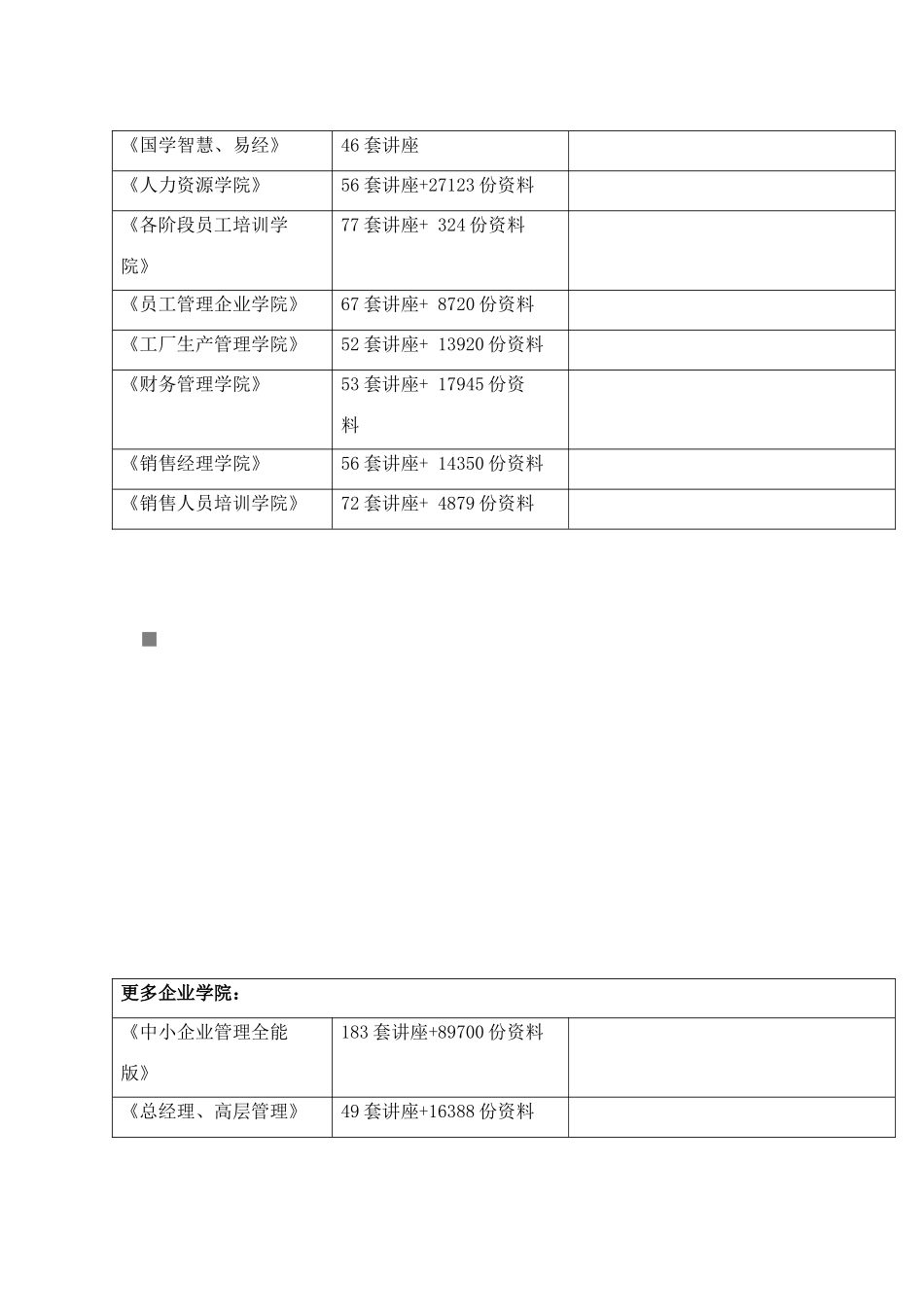 房企竞争情报周报_第2页