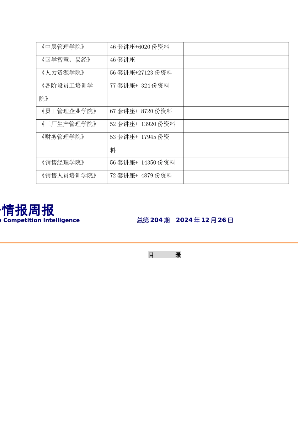 房企竞争情报周报_第3页