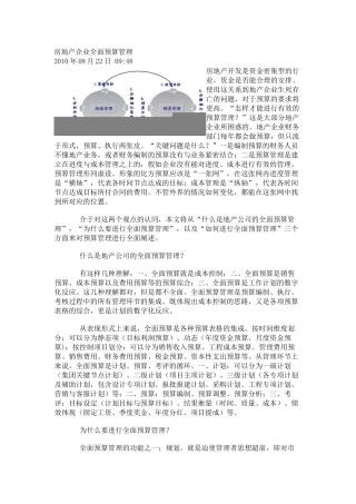 房地产企业全面预算管理资料