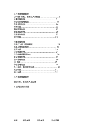 房地产企业人力资源管理制度