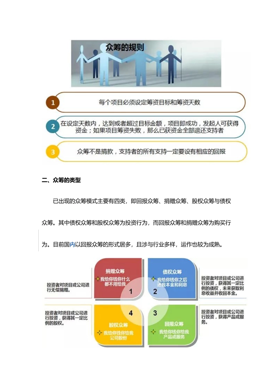 房地产众筹模式的研究_第3页