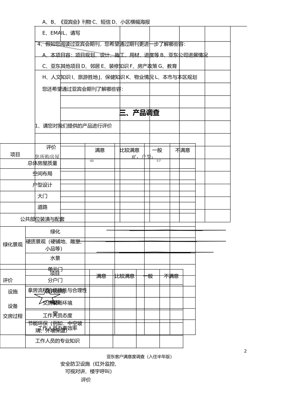 房地产企业近期交付客户满意度调查表_第2页