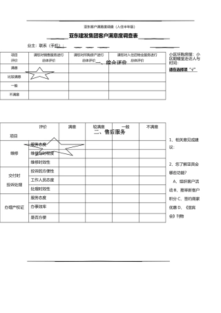 房地产企业近期交付客户满意度调查表