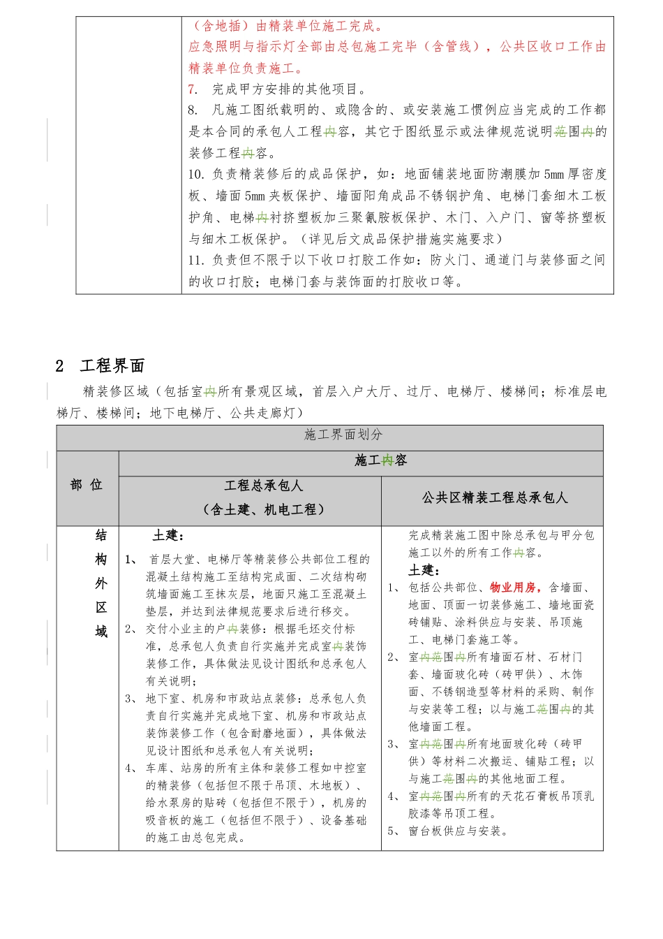 房地产公共区域精装修要求明细_第2页