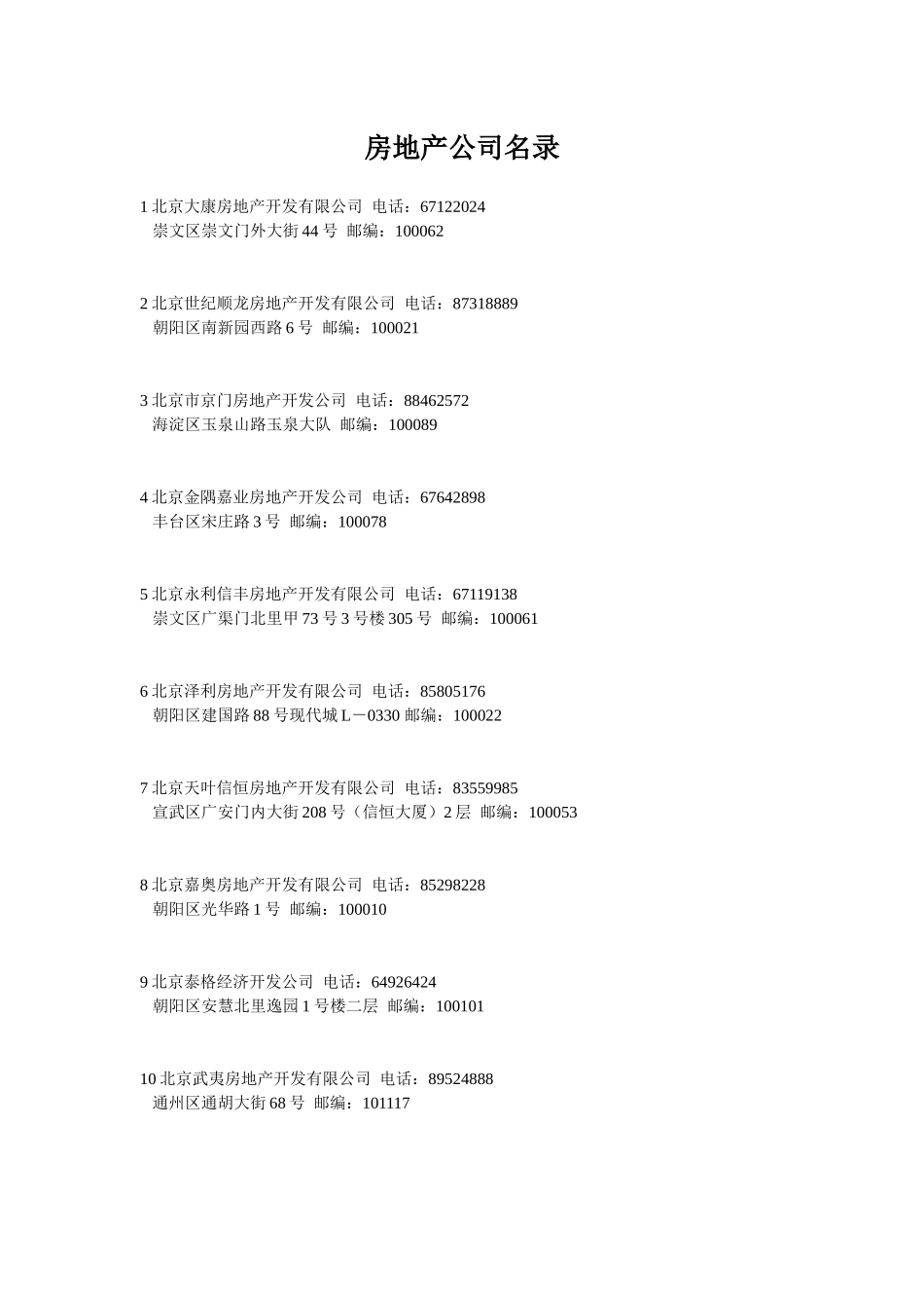 房地产公司名录_第1页