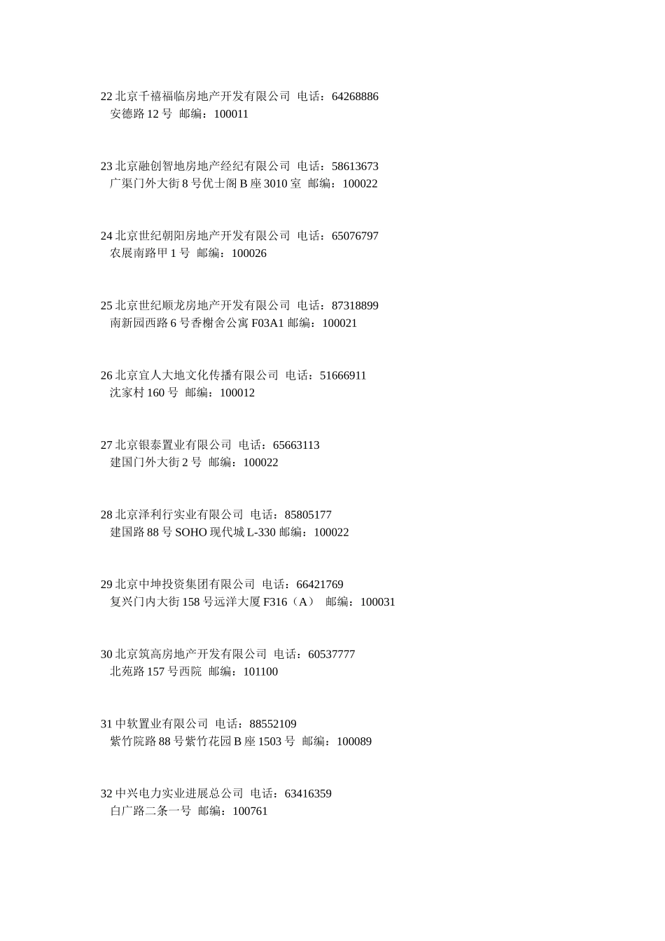 房地产公司名录_第3页