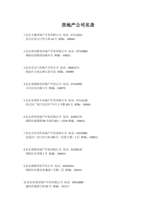房地产公司名录