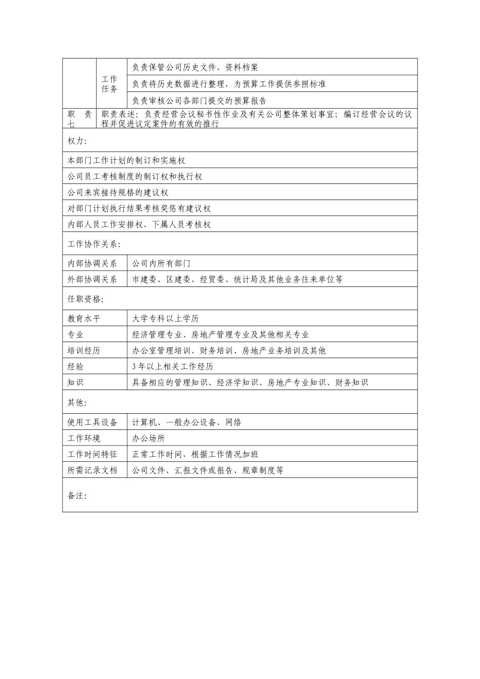房地产公司总经理办主任_第2页