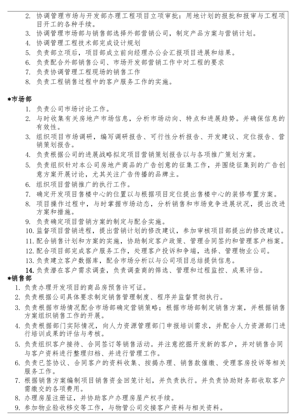 房地产公司组织架构与岗位职责说明_第3页