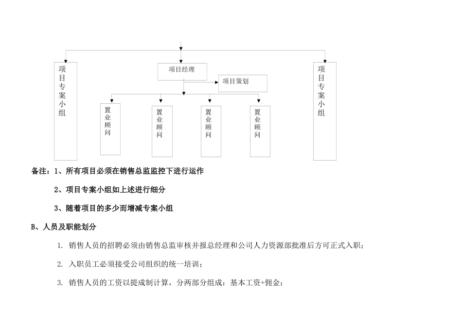 房地产公司营销中心管理制度_第3页