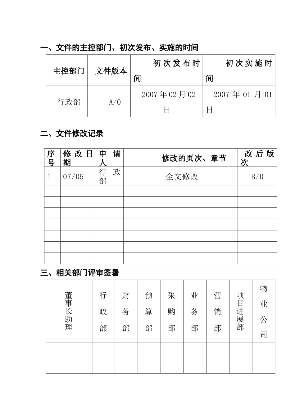 房地产公司绩效考核管理办法_第1页