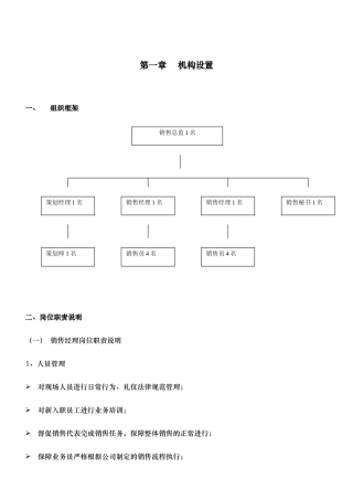 房地产公司销售管理制度范本